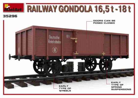 Gondola 16.5-18t детальное изображение Железная дорога 1/35 Железная дорога