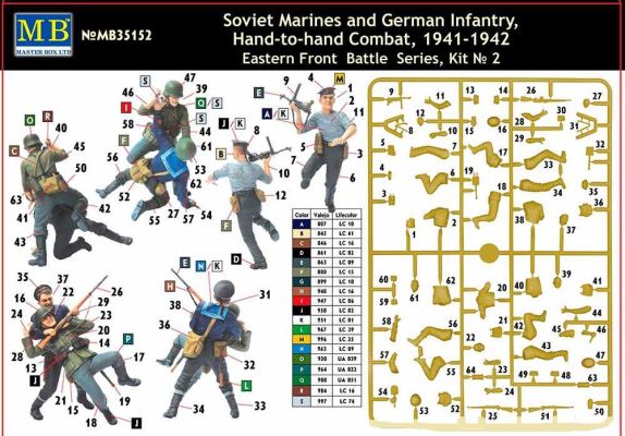 Советская и немецкая морская пехота 1941-1942 гг. детальное изображение Фигуры 1/35 Фигуры