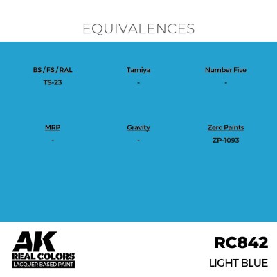 Акрилова фарба на спиртовій основі Light Blue / Світло-Блакитний АК-interactive RC842 детальное изображение Real Colors Краски