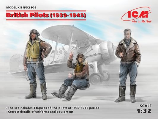Британские пилоты (1939-1945) 3 фигурки детальное изображение Фигуры 1/32 Фигуры