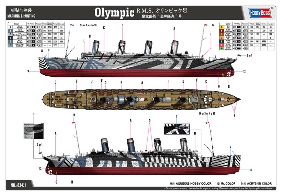 Збірна модель 1/700 Пасажирське судно Olympic HobbyBoss 83421 детальное изображение Гражданский флот Флот