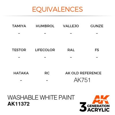 Акрилова фарба WASHABLE WHITE PAINT / миюча біла фарба - AFV АК-interactive AK11372 детальное изображение AFV Series AK 3rd Generation