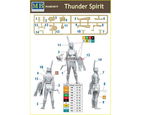Душа Грома / Thunder Spirit детальное изображение Фигуры 1/24 Фигуры