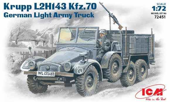 Німецький вантажний автомобіль Krupp L2H143 Kfz70 детальное изображение Автомобили 1/72 Автомобили