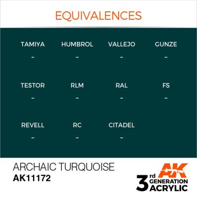 Acrylic paint ARCHAIC TURQUOISE – STANDARD / OBSOLETE TURQUOISE AK-interactive AK11172 детальное изображение General Color AK 3rd Generation