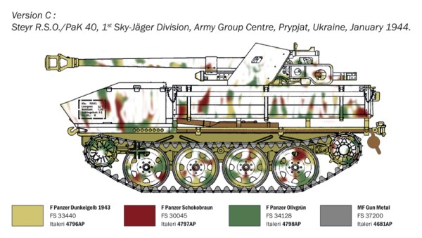 Збірна модель 1/35 Steyr RSO з Pak-40 Italeri 0355 детальное изображение Артиллерия 1/35 Артиллерия