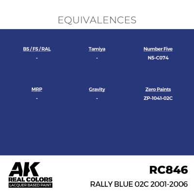 Акрилова фарба на спиртовій основі Rally Blue 02C 2001-2006 АК-interactive RC846 детальное изображение Real Colors Краски