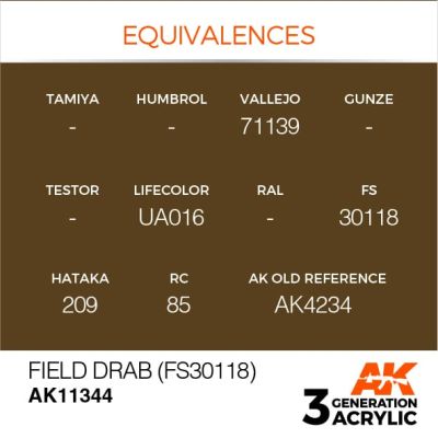  Акриловая краска FIELD DRAB / Американский хаки (FS30118) – AFV АК-интерактив AK11344 детальное изображение AFV Series AK 3rd Generation