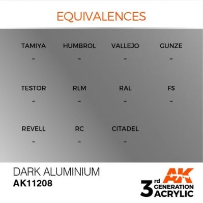 Acrylic paint DARK ALUMINIUM METALLIC / INK АК-Interactive AK11208 детальное изображение Металлики и металлайзеры Модельная химия