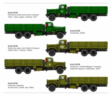Сборная модель 1/72 Советский тяжёлый грузовик 6х4 КрАЗ-257Б Armory Models Group 72451 детальное изображение Автомобили 1/72 Автомобили