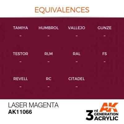 Acrylic paint LASER MAGENTA – STANDARD / LASER PURPLE AK-interactive AK11066 детальное изображение General Color AK 3rd Generation