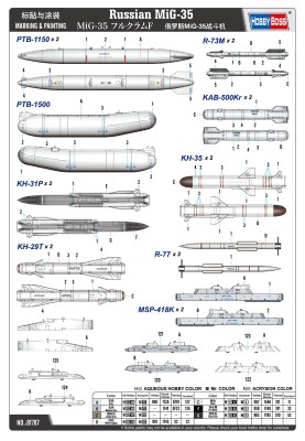 Збірна модель 1/48 Літак MiG-35 HobbyBoss 81787 детальное изображение Самолеты 1/48 Самолеты