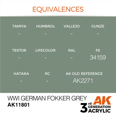 Акриловая краска WWI German Fokker Grey / Немецкий Фоккер Серый WWI AIR АК-интерактив AK11801 детальное изображение AIR Series AK 3rd Generation