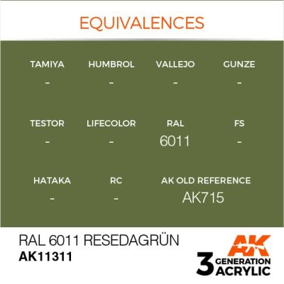 Акриловая краска RAL 6011 RESEDAGRÜN Желтовато - зелёный №2 – AFV АК-интерактив AK11311 детальное изображение AFV Series AK 3rd Generation