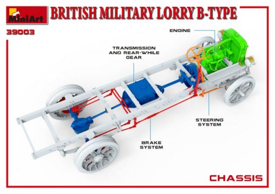 БРИТАНСЬКА ВІЙСЬКОВА ВАНТАЖІВКА B-TYPE детальное изображение Автомобили 1/35 Автомобили