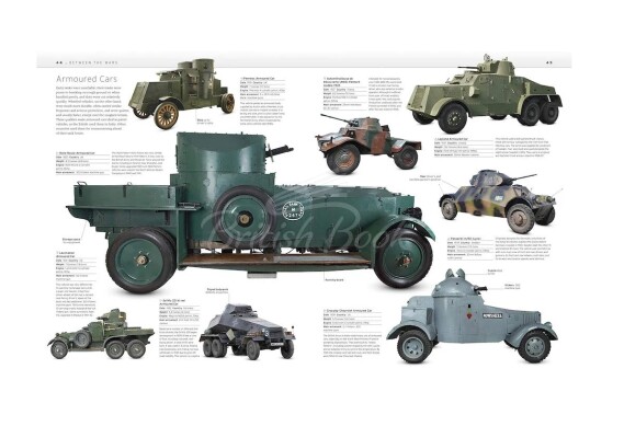 Книга про танки: Повна візуальна історія бронетехніки детальное изображение Обучающая литература Книги