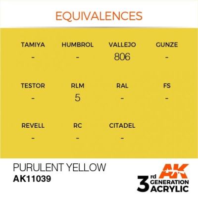 Acrylic paint PURULENT YELLOW – STANDARD AK-interactive AK11039 детальное изображение General Color AK 3rd Generation