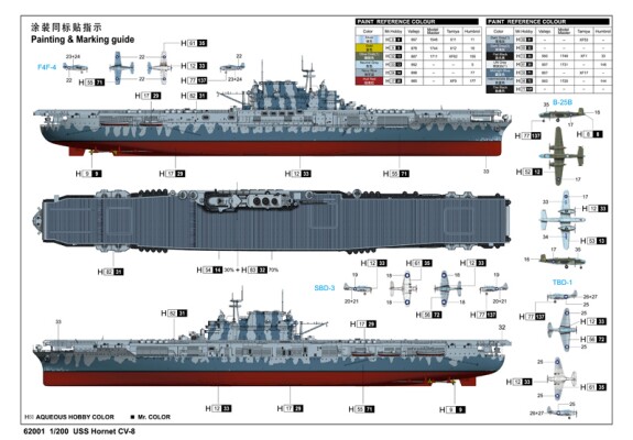 Scale model ship 1/200 Hornet CV-8 ILoveKit 62001 детальное изображение Флот 1/200 Флот