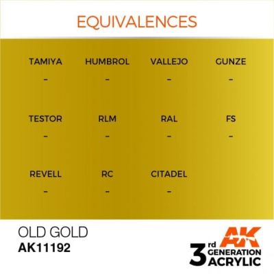 Acrylic paint OLD GOLD METALLIC / INK АК-Interactive AK11192 детальное изображение Металлики и металлайзеры Модельная химия