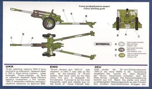 Советская пушка ЗИС-3 детальное изображение Артиллерия 1/72 Артиллерия