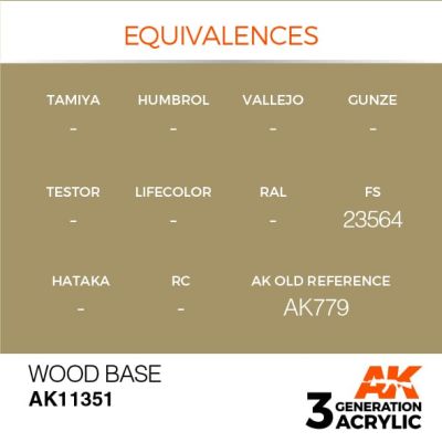 Acrylic paint WOOD BASE – AFV AK-interactive AK11351 детальное изображение AFV Series AK 3rd Generation