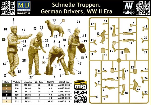 Scale model 1/35 Figures German drivers from the Second World War and a dog MasterBox 35237 детальное изображение Фигуры 1/35 Фигуры