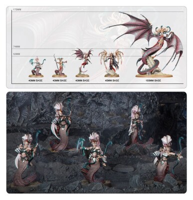 Ігровий набір Warhammer AGE OF SIGMAR - DAUGHTERS OF KHAINE - SCATHBORN COVEN детальное изображение Дочери Каина Порядок