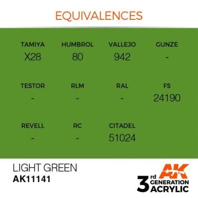 Акриловая краска LIGHT GREEN – STANDARD / СВЕТЛО-ЗЕЛЕНЫЙ АК-интерактив AK11141 детальное изображение General Color AK 3rd Generation