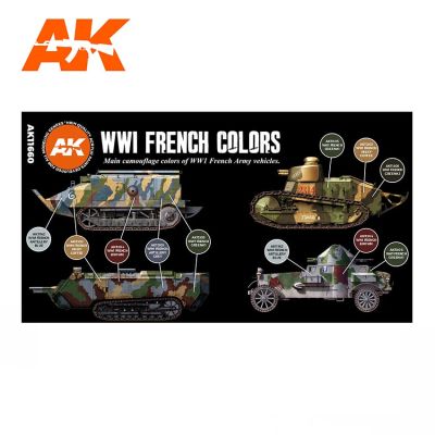 WWI FRENCH COLORS 3G / Набір кольорів для танків та артилерійських знарядь французької армії детальное изображение Наборы красок Краски