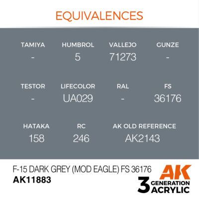 Акрилова фарба F-15 Dark Grey (Mod Eagle) / Темно-сірий (FS36176) AIR АК-interactive AK11883 детальное изображение AIR Series AK 3rd Generation