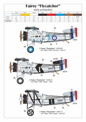 Сборная модель 1/48 Британский палубный истребитель Fairey &quot;Flycatcher&quot; раннего выпуска с двигателем детальное изображение Самолеты 1/48 Самолеты