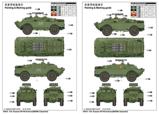 Сборная модель 1/35 Бронированная машина 9P148 Трумпетер 05515 детальное изображение Бронетехника 1/35 Бронетехника