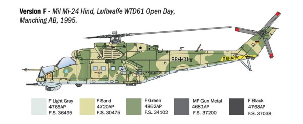 Сборная модель 1/72 Вертолет Ми-24П / Ми-35П Италери 1432 детальное изображение Вертолеты 1/72 Вертолеты