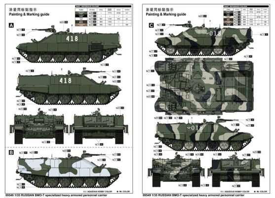 Сборная модель тяжелой боевой машины BMO-T детальное изображение Бронетехника 1/35 Бронетехника