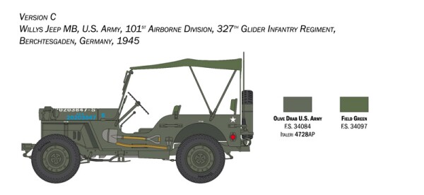 Збірна модель 1/24 Jeep Willys MB 80th Anniversary 1941-2021 Italeri 3635 детальное изображение Автомобили 1/35 Автомобили