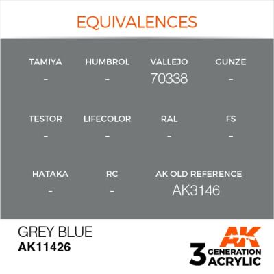 Акриловая краска GREY BLUE – СЕРО - СИНИЙ FIGURES АК-интерактив AK11426 детальное изображение Figure Series AK 3rd Generation