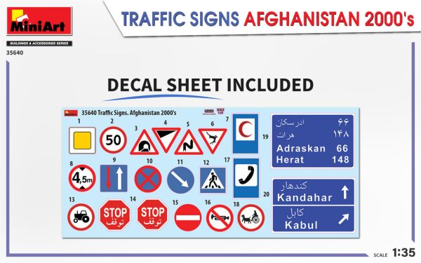 Дорожные знаки. Афганистан 2000-е годы детальное изображение Аксессуары 1/35 Диорамы