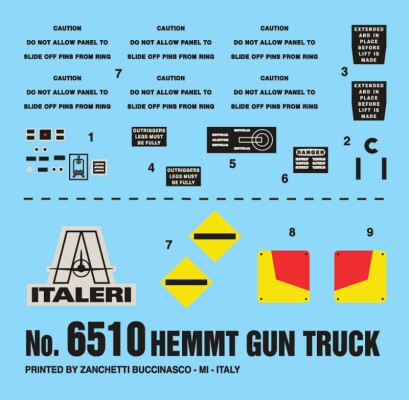 Збірна модель 1/35 Військова вантажівка HEMTT Italeri 6510 детальное изображение Автомобили 1/35 Автомобили