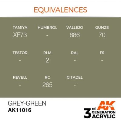 Акрилова фарба GREY GREEN – STANDARD / СІРО-ЗЕЛЕНИЙ КІСТКА AK-interactive AK11016 детальное изображение General Color AK 3rd Generation