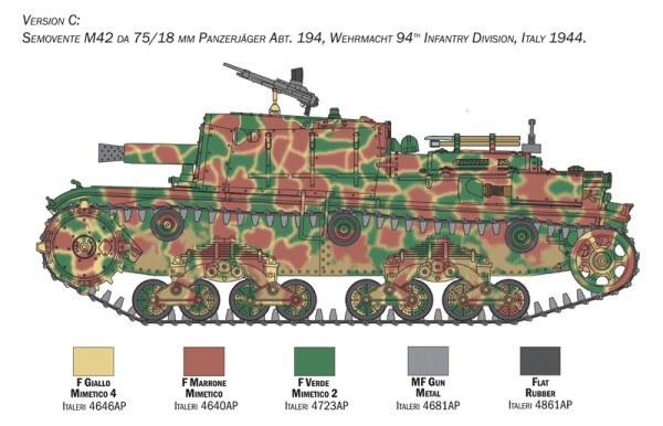 Збірна модель 1/35 Самохідна гармата М42 75/18 Italeri 6569 детальное изображение Артиллерия 1/35 Артиллерия