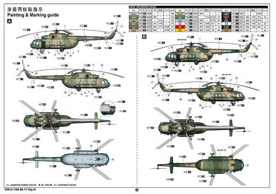 Сборная модель 1/48 вертолет Ми-17 Н Трумпетер 05814 детальное изображение Вертолеты 1/48 Вертолеты
