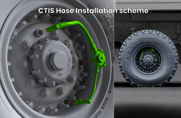 Set of wheels with CTIS inflation system for HIMARS from Trumpeter ScaleX WM 35012 детальное изображение Колёса Афтермаркет