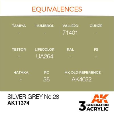 Акриловая краска SILVER GREY NO.28 / Серебряно - серый – AFV АК-интерактив AK11374 детальное изображение AFV Series AK 3rd Generation