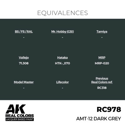 Акрилова фарба на спиртовій основі AMT-12 Dark Grey AK-interactive RC978 детальное изображение Real Colors Краски