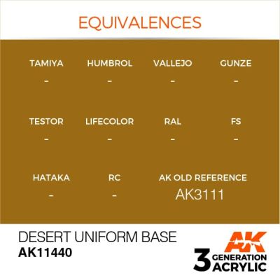 Acrylic paint DESERT UNIFORM BASE – FIGURES AK-interactive AK11440 детальное изображение Figure Series AK 3rd Generation