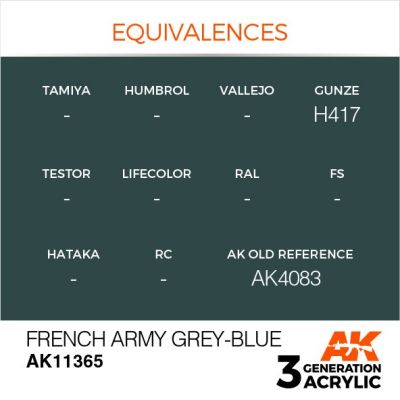 Акриловая краска FRENCH ARMY GREY-BLUE / Серо - синий армейский Франция – AFV АК-интерактив AK11365 детальное изображение AFV Series AK 3rd Generation