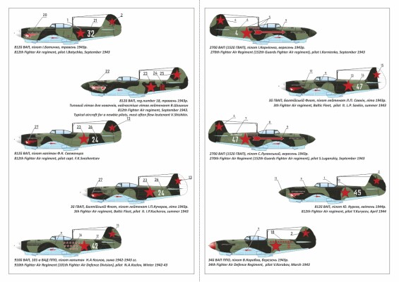 Сборная модель 1/144 Советский истребитель Яковлев Як-1б ранний (зелёно-чёрный камуфляж) Armory детальное изображение Самолеты 1/144 Самолеты