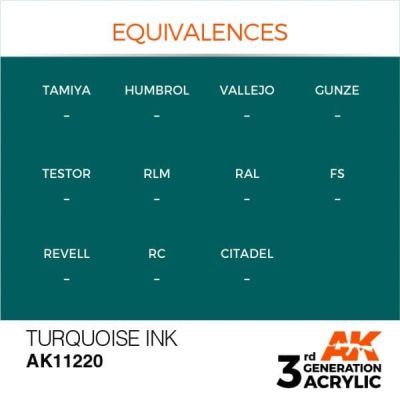 Акриловая краска TURQUOISE – БИРЮЗОВЫЙ / INK АК-интерактив AK11220 детальное изображение General Color AK 3rd Generation