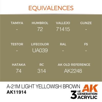 Акриловая краска A-21m Light Yellowish Brown / Светлый желто-коричневый AIR АК-интерактив AK11914 детальное изображение AIR Series AK 3rd Generation