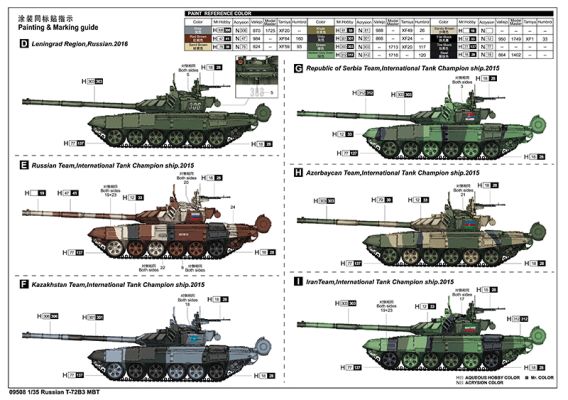 Сборная модель среднего танка T-72B3 MBT детальное изображение Бронетехника 1/35 Бронетехника